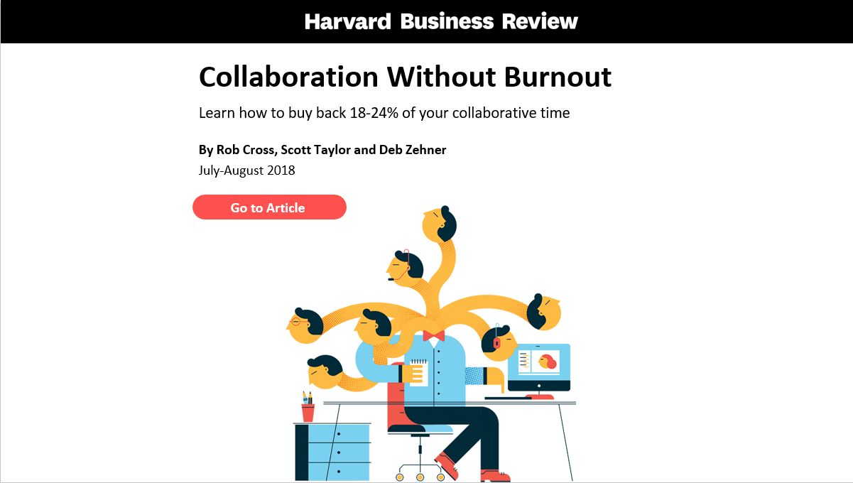 Collaboration Without Burnout